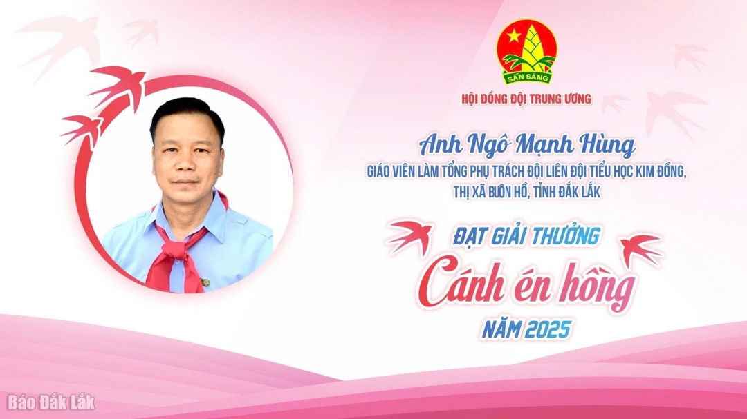 Đắk Lắk có 2 cá nhân được nhận Giải thưởng “Cánh én hồng” năm 2025 Đắk Lắk có 2 cá nhân được nhận Giải thưởng “Cánh én hồng” năm 2025