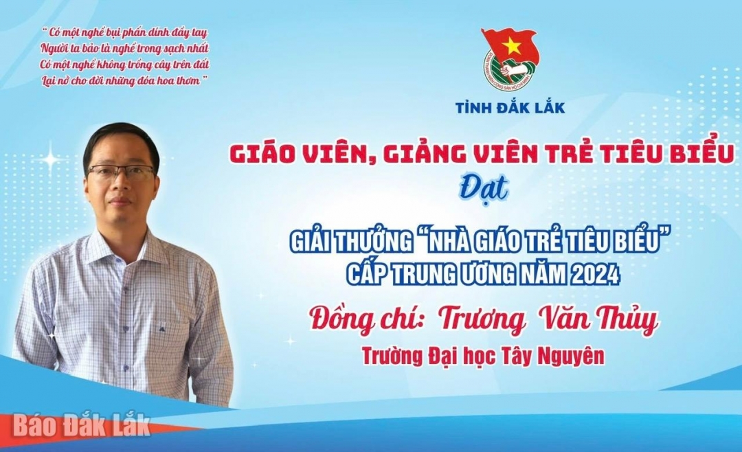 Đắk Lắk có 2 giáo viên nhận Giải thưởng “Nhà giáo trẻ tiêu biểu” năm 2024 Đắk Lắk có 2 giáo viên nhận Giải thưởng “Nhà giáo trẻ tiêu biểu” năm 2024