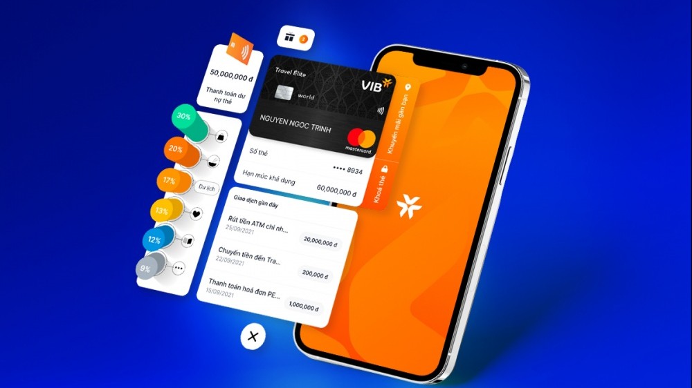 Tin ngân hàng ngày 7/7: Ứng dụng Mobile Banking đầu tiên tích hợp công nghệ SoftPOS tại Việt Nam