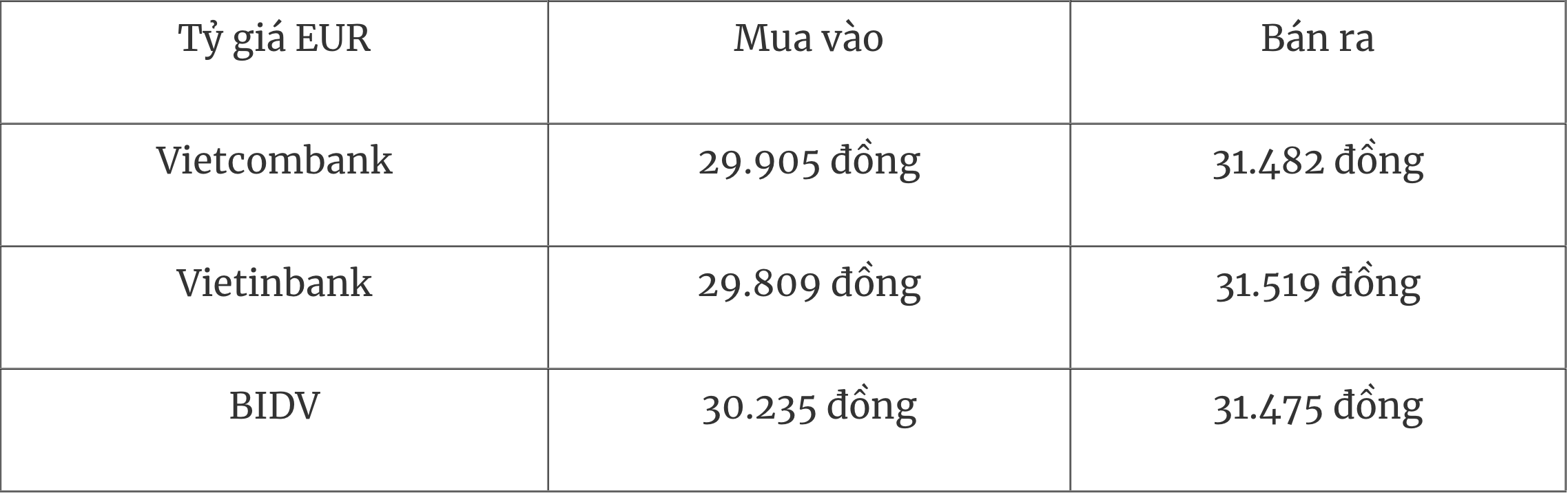 Tỷ giá ngoại tệ hôm nay 247 Đồng USD giảm giá so với yên Nhật