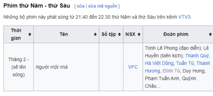 Đình Tú tái hợp dàn cast Thương Ngày Nắng Về trong phim mới, có cả Huyền Lizzie? Đình Tú tái hợp dàn cast Thương Ngày Nắng Về trong phim mới, có cả Huyền Lizzie? Ảnh 2