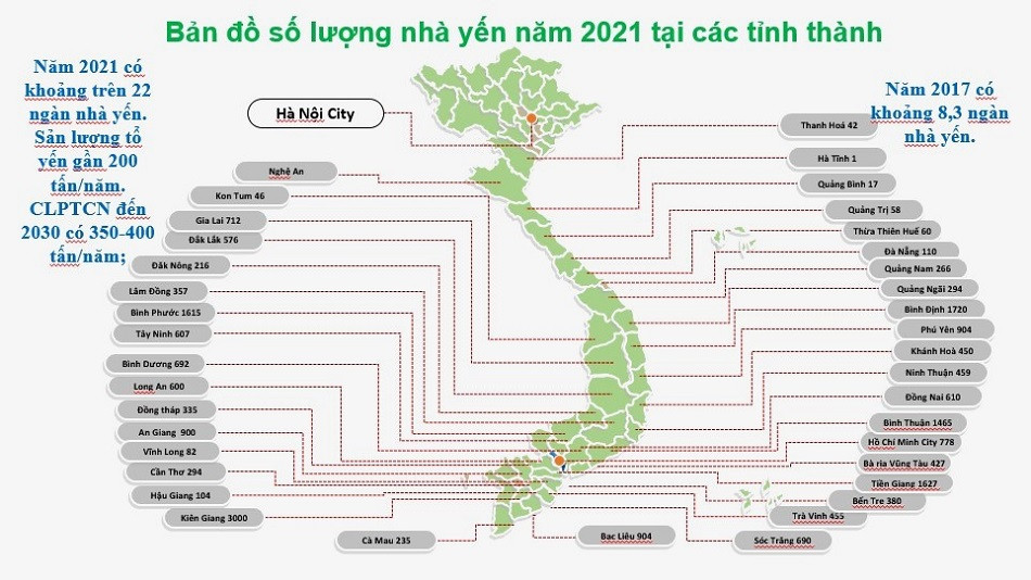 "Siêu thực phẩm" Việt xuất đi, Trung Quốc chi hơn 12 ngàn tỷ đồng mua ăn