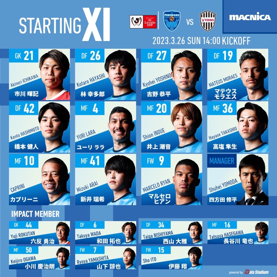 Công Phượng trở thành người thừa ở Nhật Bản Công Phượng trở thành người thừa ở Nhật Bản