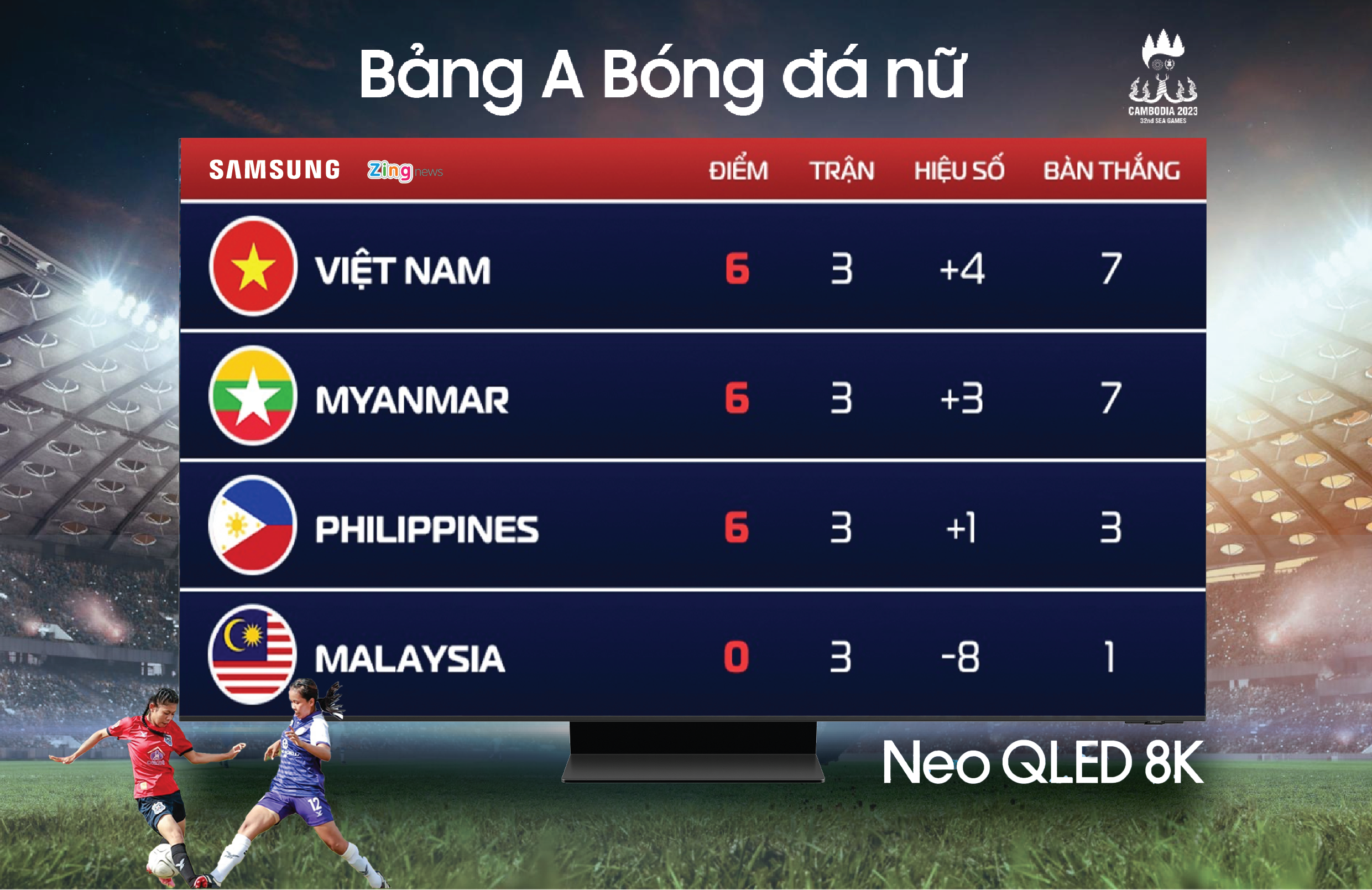 Cửa vào chung kết mở rộng với tuyển nữ Việt Nam