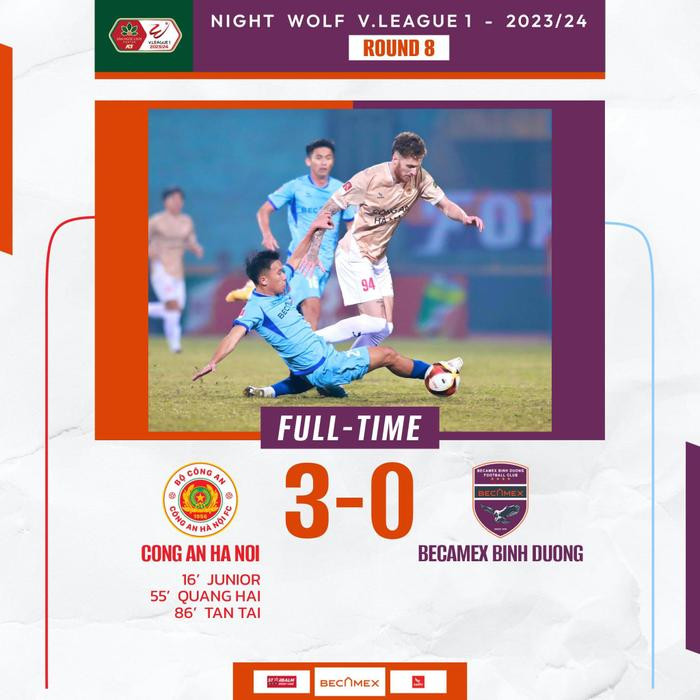 Đội b&oacute;ng của HLV L&ecirc; Huỳnh Đức thua đậm CAHN Ảnh 1