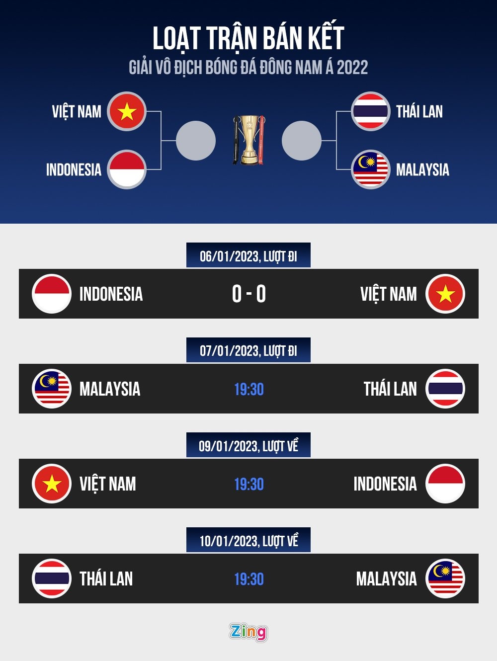 indonesia - việt nam ảnh 13 indonesia - viet nam anh 13