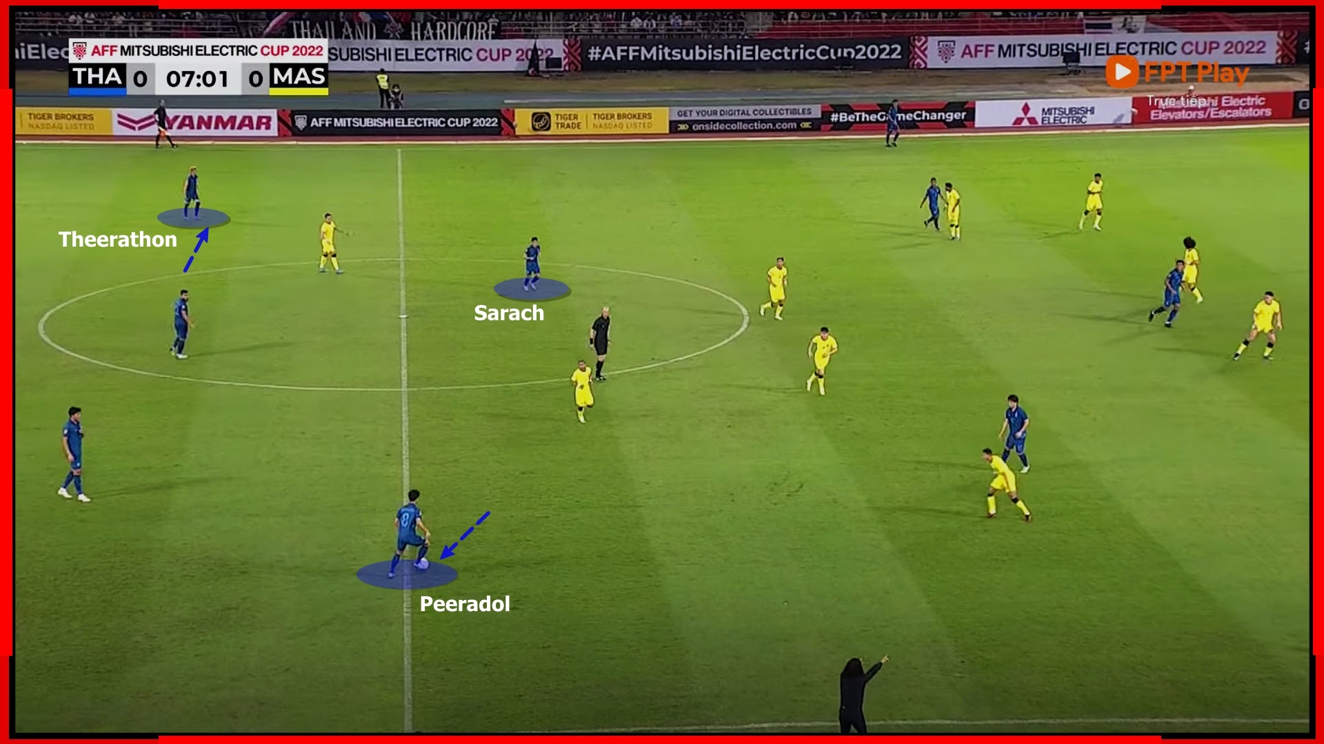 tuyển thái lan ảnh 1 tuyen thai lan anh 1