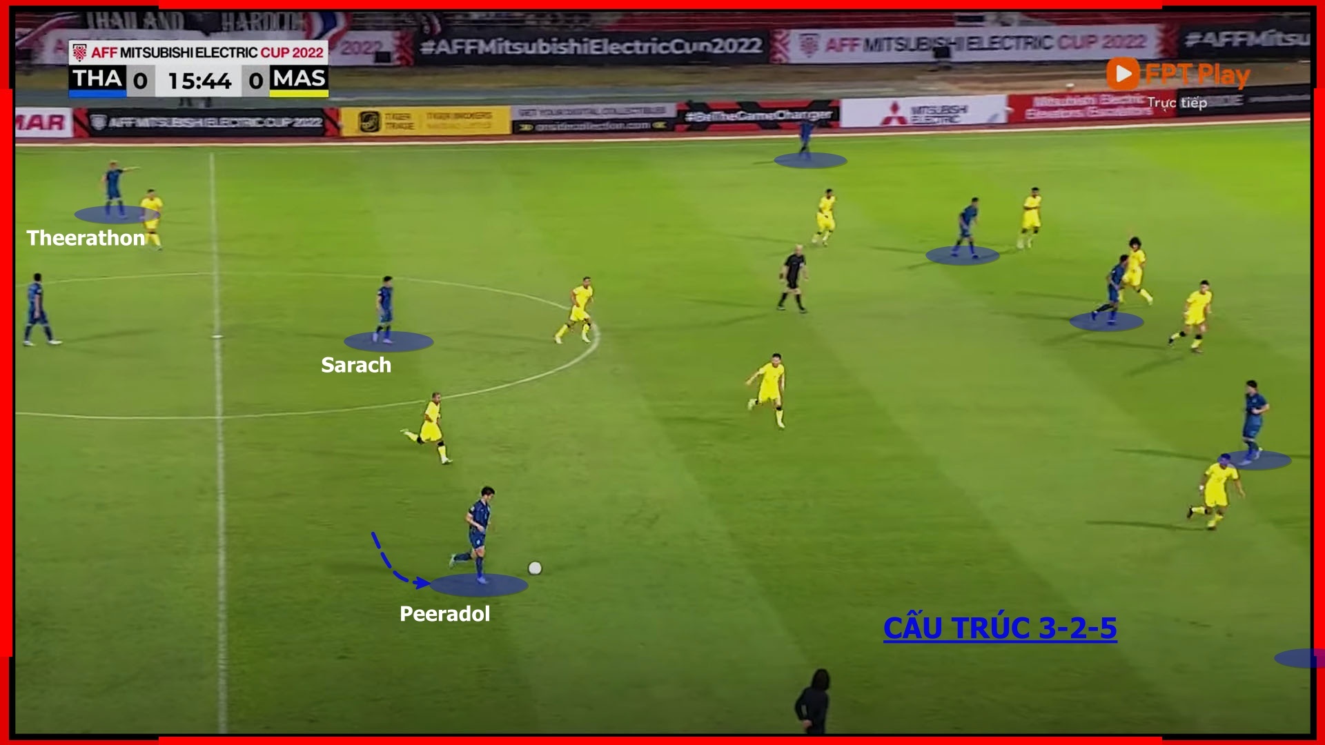 tuyển thái lan ảnh 2 tuyen thai lan anh 2