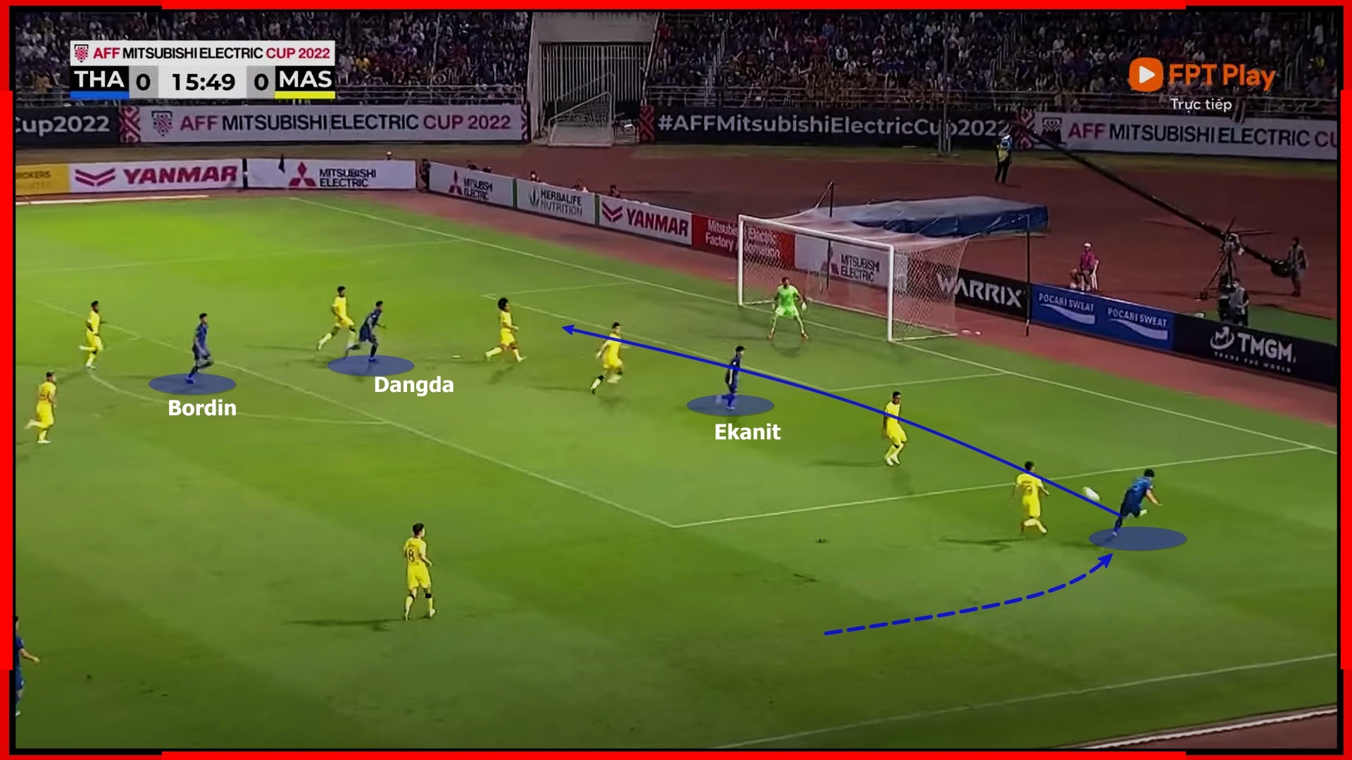 tuyển thái lan ảnh 3 tuyen thai lan anh 3