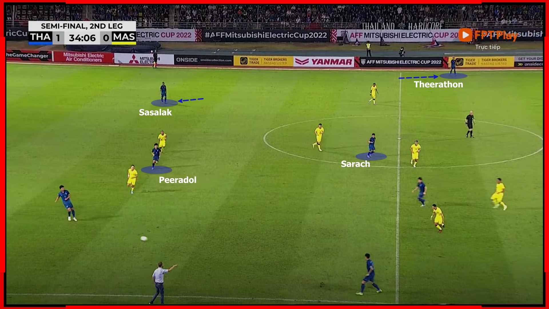 tuyển thái lan ảnh 4 tuyen thai lan anh 4