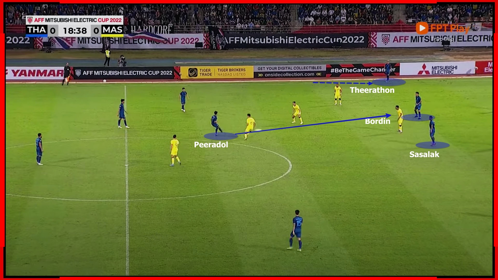 tuyển thái lan ảnh 5 tuyen thai lan anh 5