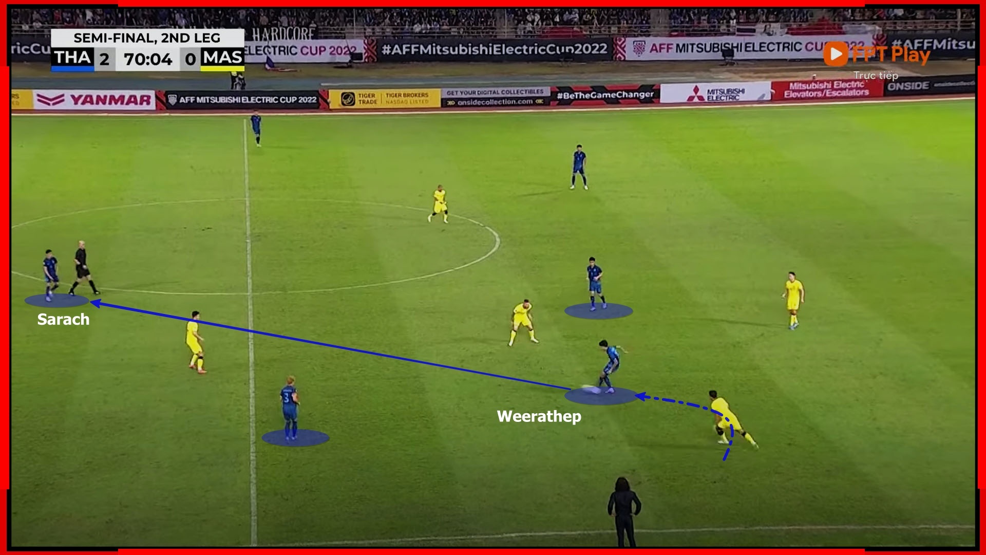tuyển thái lan ảnh 8 tuyen thai lan anh 8