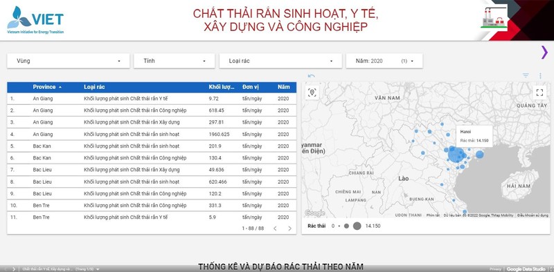 Hợp tác công-tư trong khai mở nguồn năng lượng mới