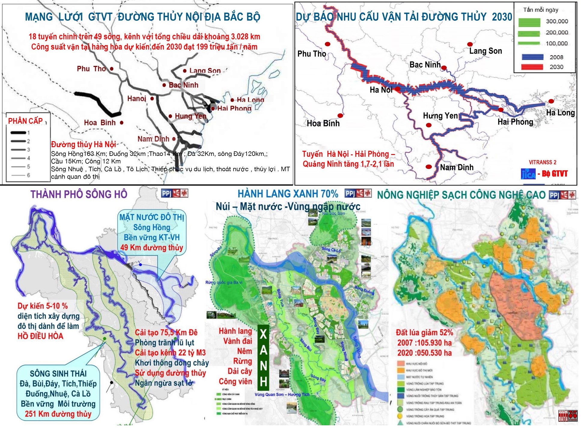Khai thác tối ưu tài nguyên Đất - Nước để phát triển Đô thị, Nông thôn trong Quy hoạch Thủ đô Khai thác tối ưu tài nguyên Đất - Nước để phát triển Đô thị, Nông thôn trong Quy hoạch Thủ đô