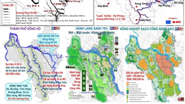 Khai thác tối ưu tài nguyên Đất - Nước để phát triển Đô thị, Nông thôn trong Quy hoạch Thủ đô