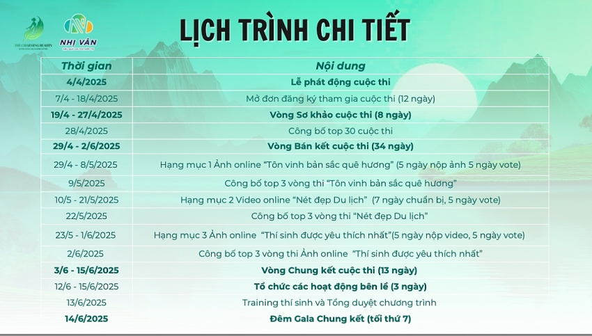 Duyên dáng Sắc hương xứ Trà 2025: Sân chơi mới cho nữ sinh Việt tỏa sáng Duyên dáng Sắc hương xứ Trà 2025: Sân chơi mới cho nữ sinh Việt tỏa sáng