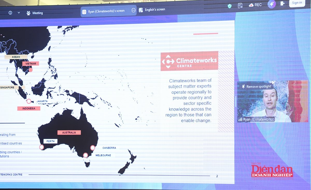 THỊ TRƯỜNG CÁC-BON: Kinh nghiệm từ Australia về chuẩn hóa và thu hút tài chính xanh