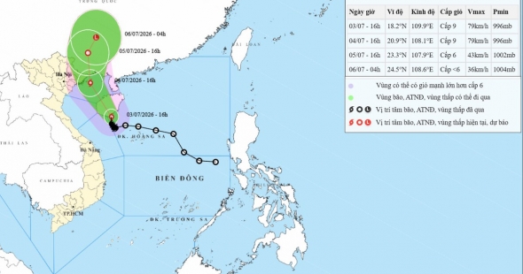 Bão MAYSAK có khả năng đổi hướng di chuyển