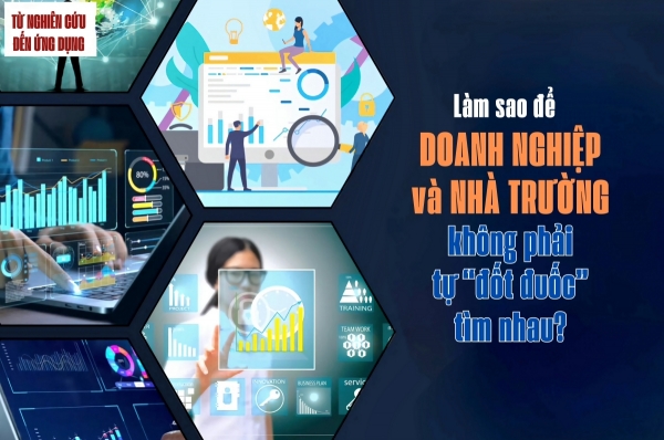 Làm sao để doanh nghiệp và nhà trường không phải tự “đốt đuốc” tìm nhau? Làm sao để doanh nghiệp và nhà trường không phải tự “đốt đuốc” tìm nhau?