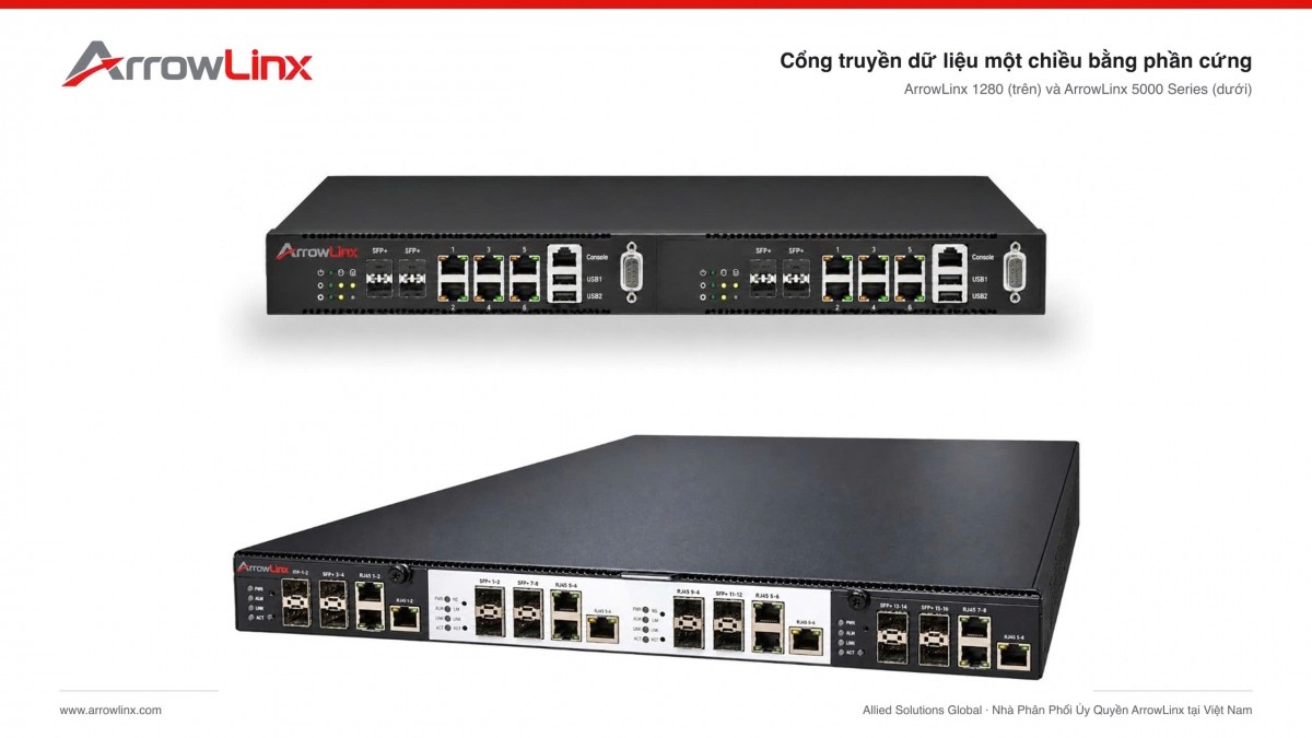 ArrowLinx: giải pháp truyền dữ liệu một chiều bằng phần cứng cho mạng OT