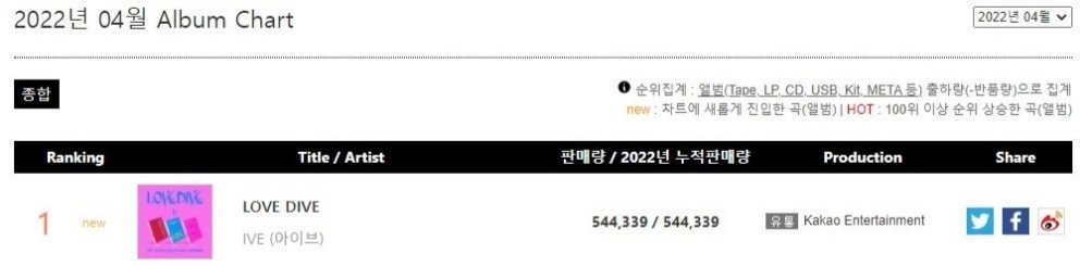 Sao Hàn hôm nay 13/5: “Ông bầu” Bi Rain đầu tư số tiền khủng cho nhóm nhạc mới Ciipher Sao Hàn hôm nay 13/5: “Ông bầu” Bi Rain đầu tư số tiền khủng cho nhóm nhạc mới Ciipher