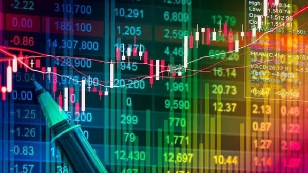 Tin nhanh chứng khoán ngày 8/7: Nhóm ngân hàng kìm hãm đà tăng của VN Index